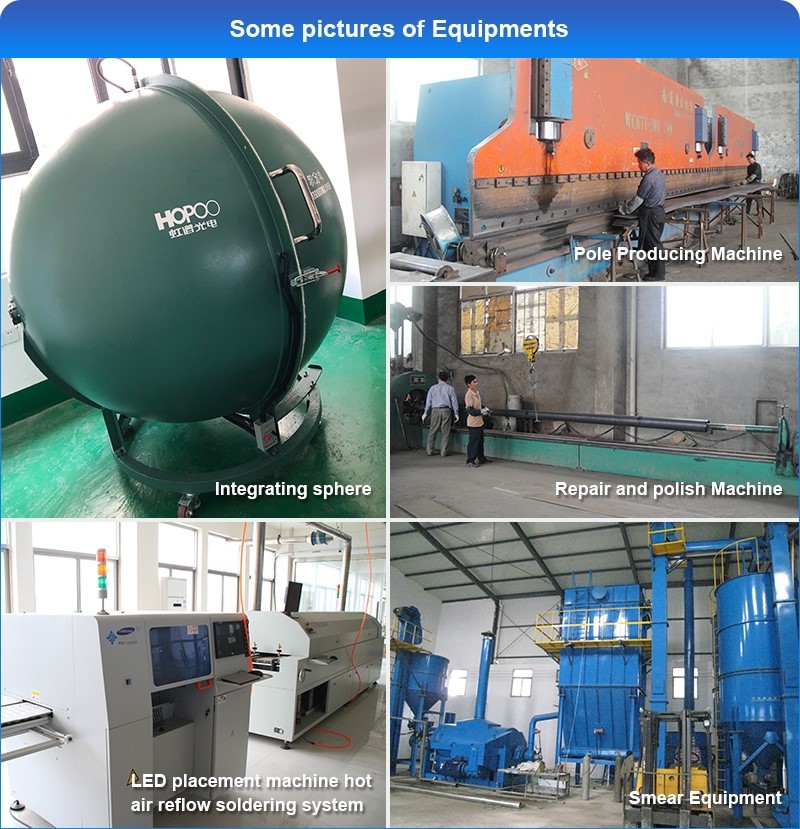 Standardized production process