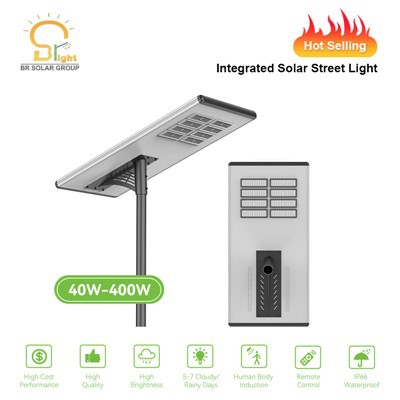 Hot Selling Solar Street Lights Product Collection